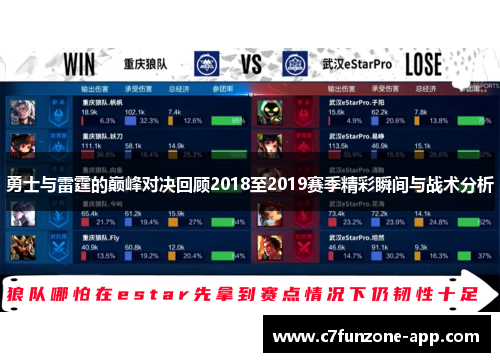 勇士与雷霆的巅峰对决回顾2018至2019赛季精彩瞬间与战术分析